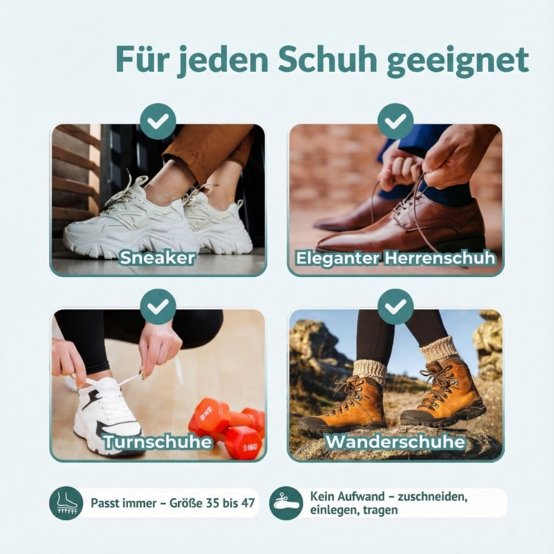 SlimCore Magnetische Einlagesohlen