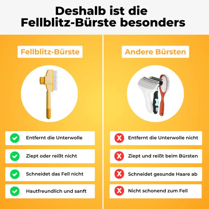 Fellblitz-Bürste – Der Bestseller