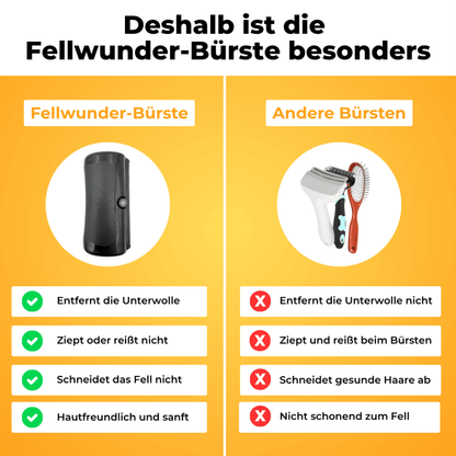 Fellwunder Bürste – Entfernt Unterwolle & Verfilzungen sanft