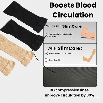 SlimCore 3D-Formärmel – Schluss mit schlaffen Armen