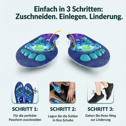 SlimCore Magnetische Einlagesohlen