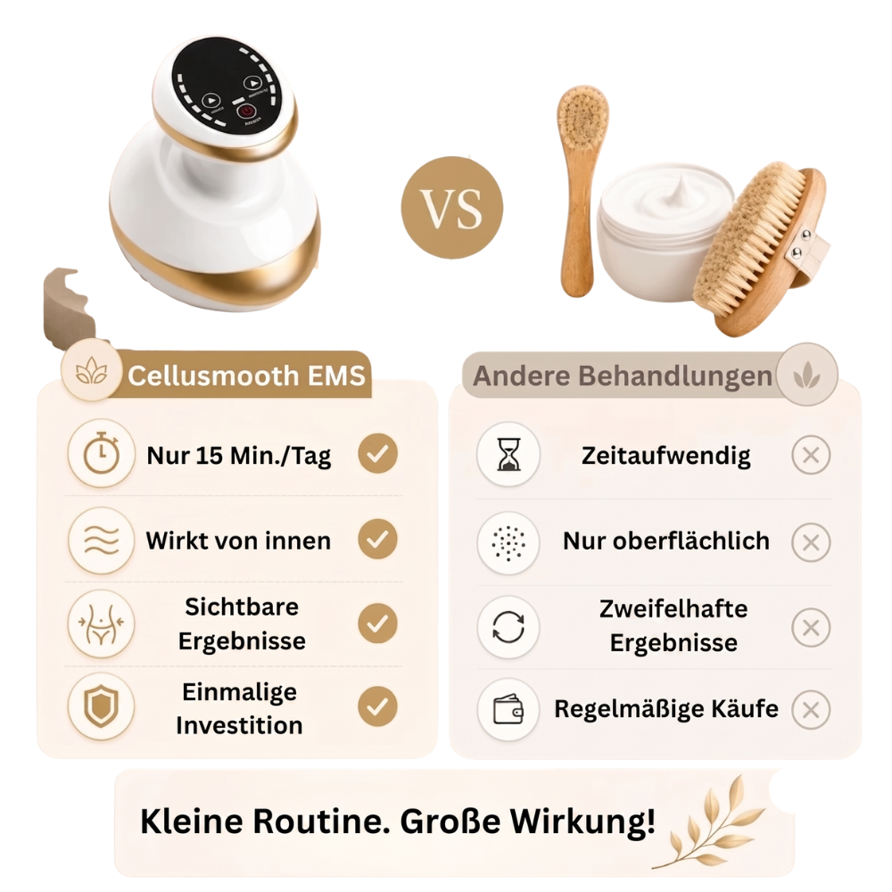 Cellusmooth EMS Anti-Cellulite-Massagegerät