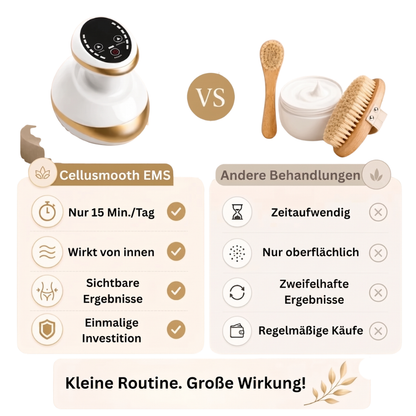 Cellusmooth EMS Anti-Cellulite-Massagegerät