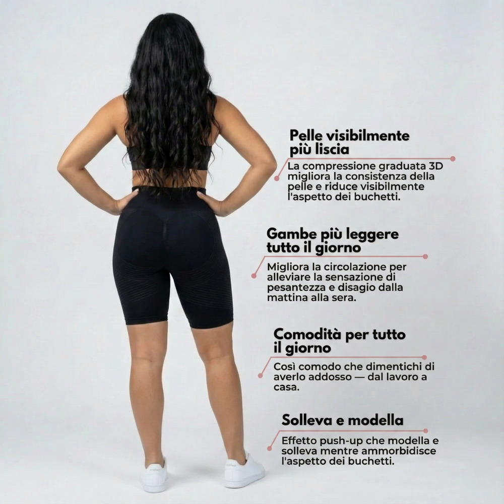 Leggings corti SlimCore 3D Neri